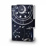 RFID Metal Wallet - Celestial Star Signs